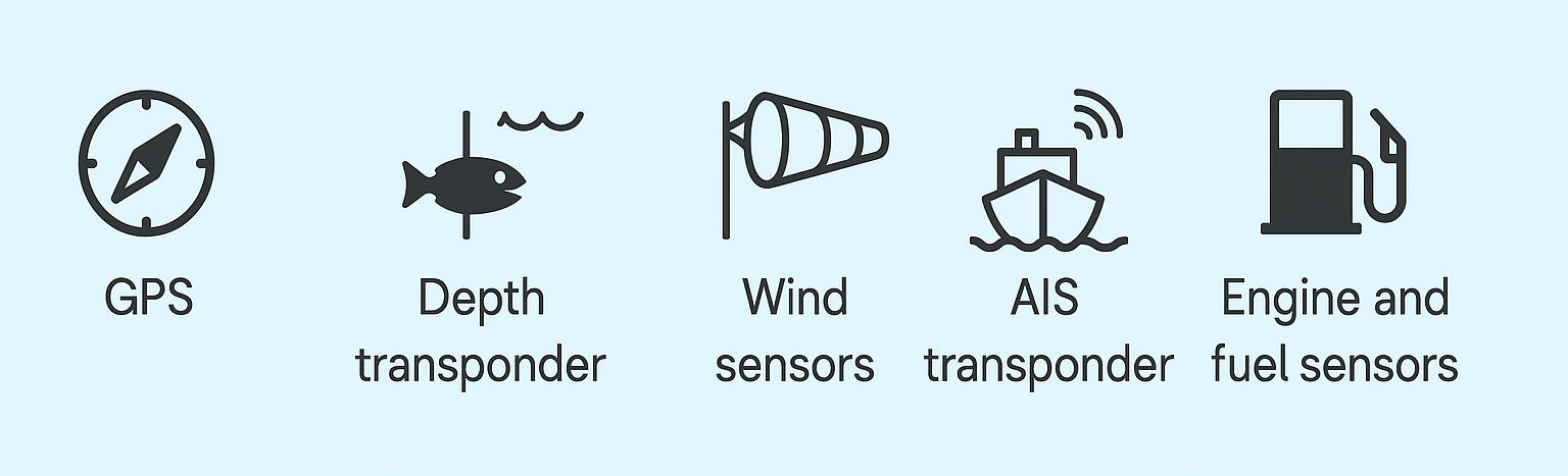 Phoenician Systems logo